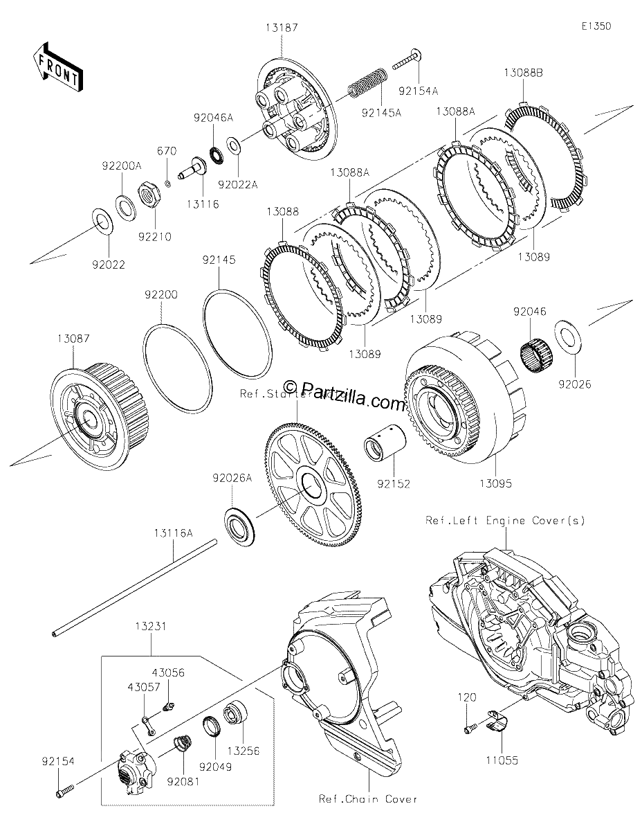 Diagrama de CLUTCH