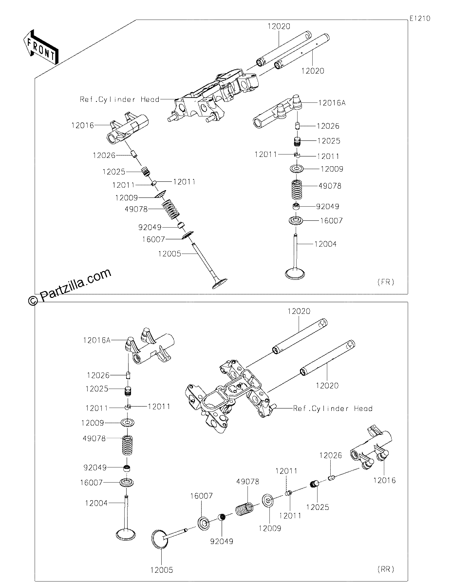 Diagrama de VALVE S
