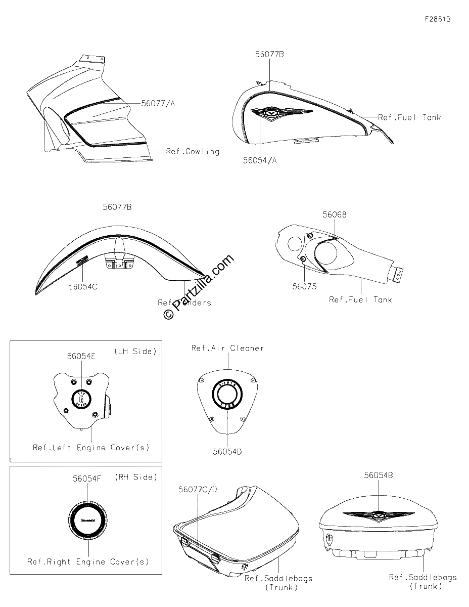 Diagrama de DECALS BRFNN BRFNL