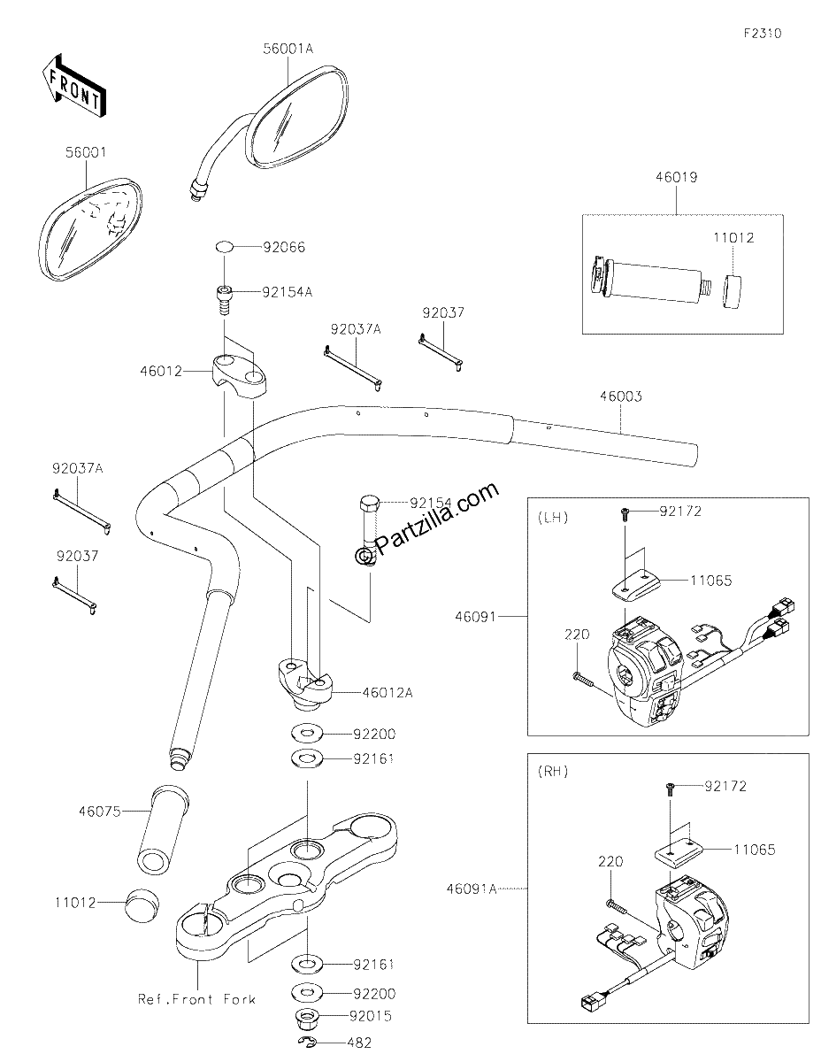 Diagrama de HANDLEBAR