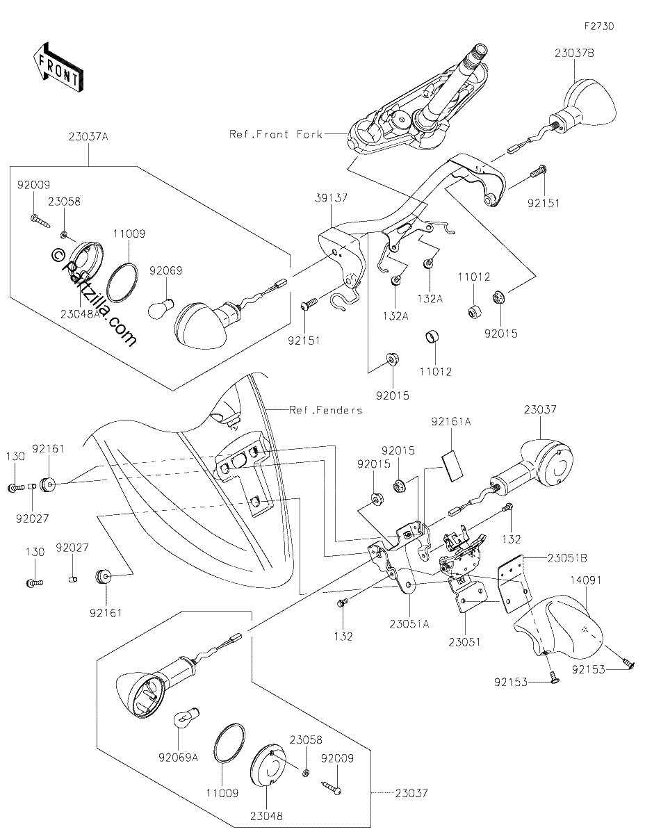 Diagrama de TURN SIGNALS