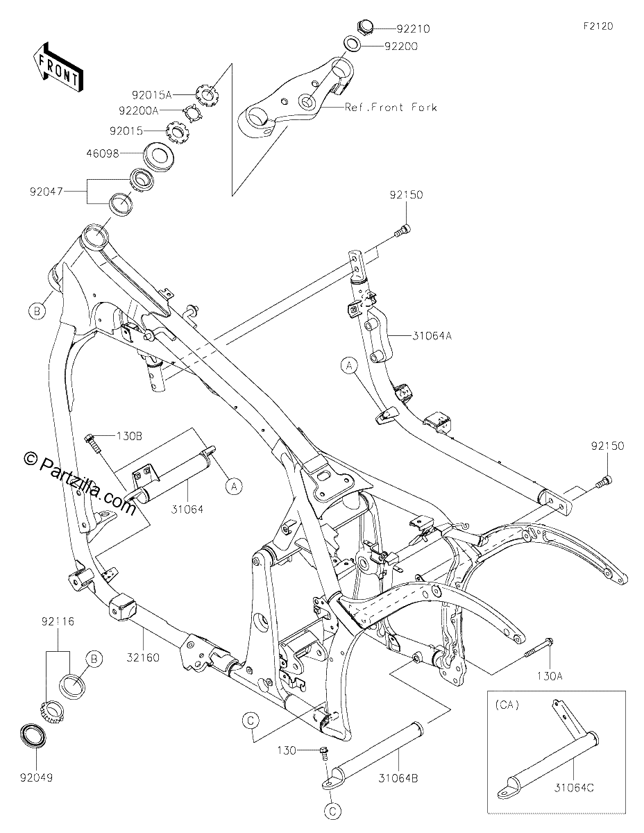 Diagrama de FRAME