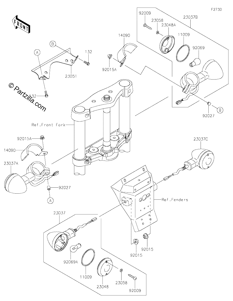 Diagrama de TURN SIGNALS