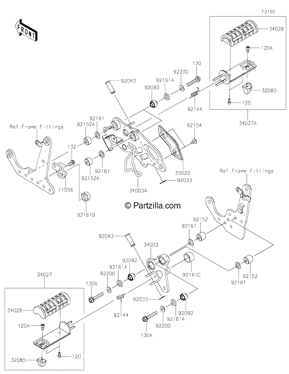 Diagrama de FOOTRESTS