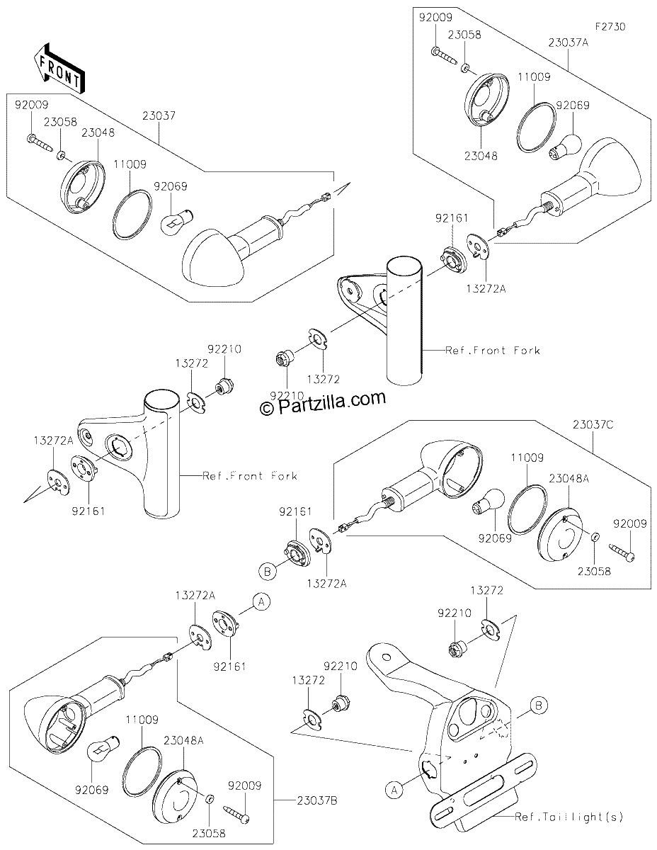 Diagrama de TURN SIGNALS