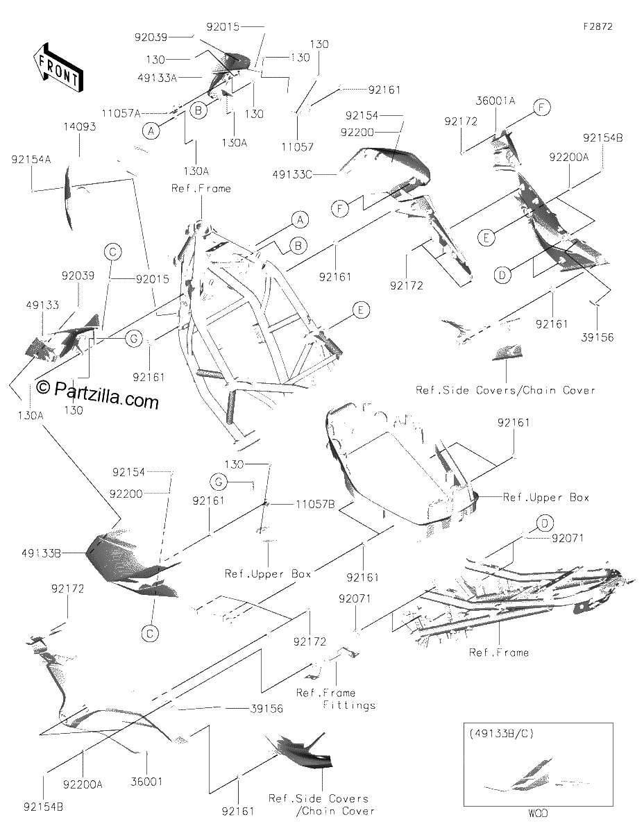Diagrama de COWLING LOWERS