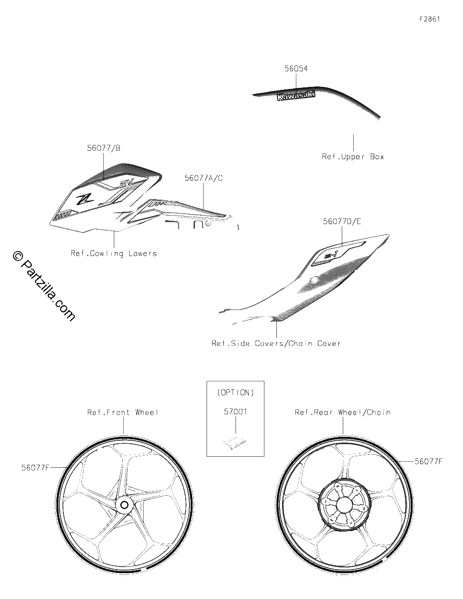 Diagrama de DECALS