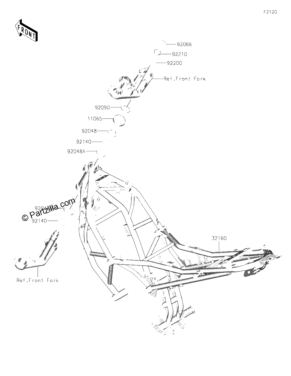 Diagrama de FRAME