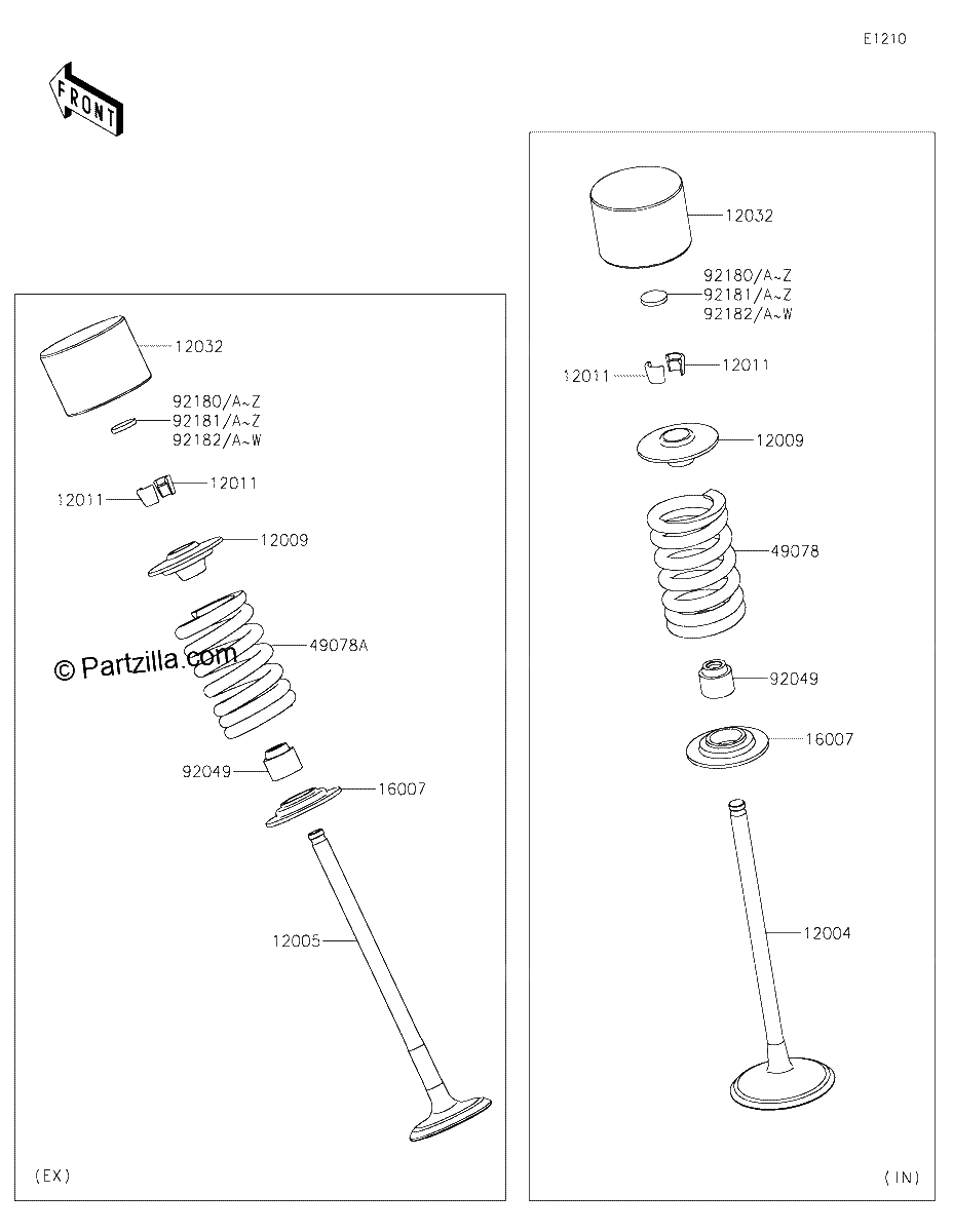Diagrama de VALVE S