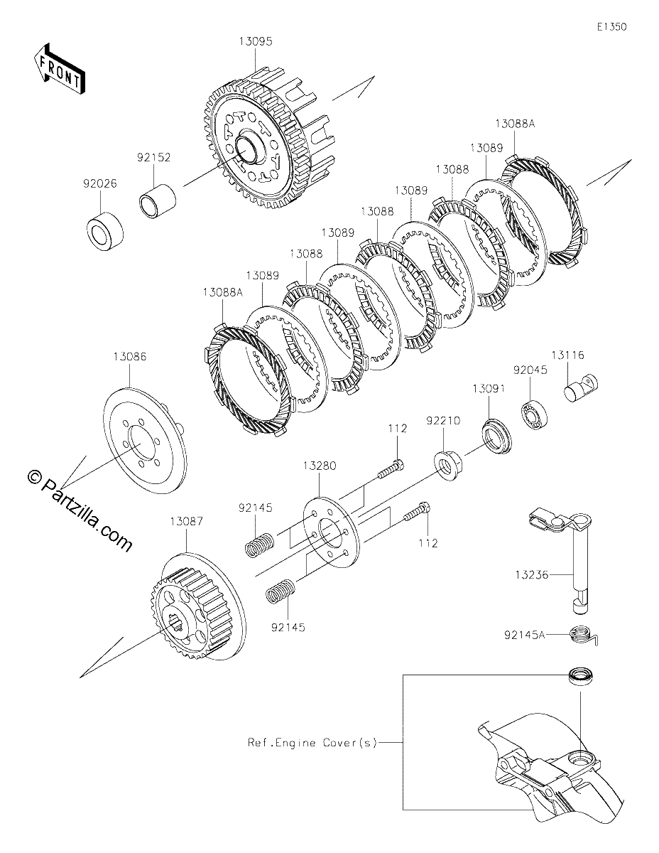 Diagrama de CLUTCH