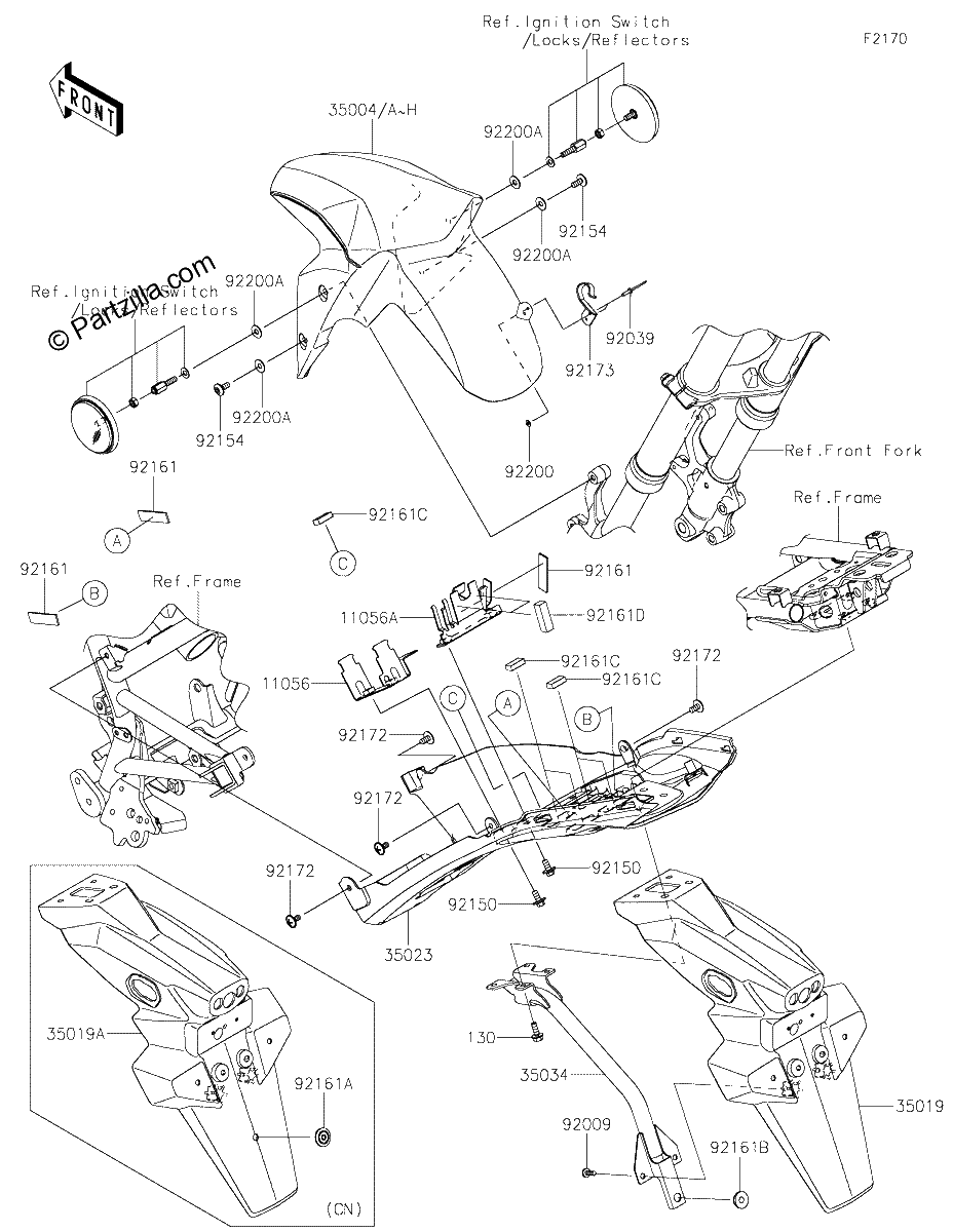 Diagrama de FENDERS