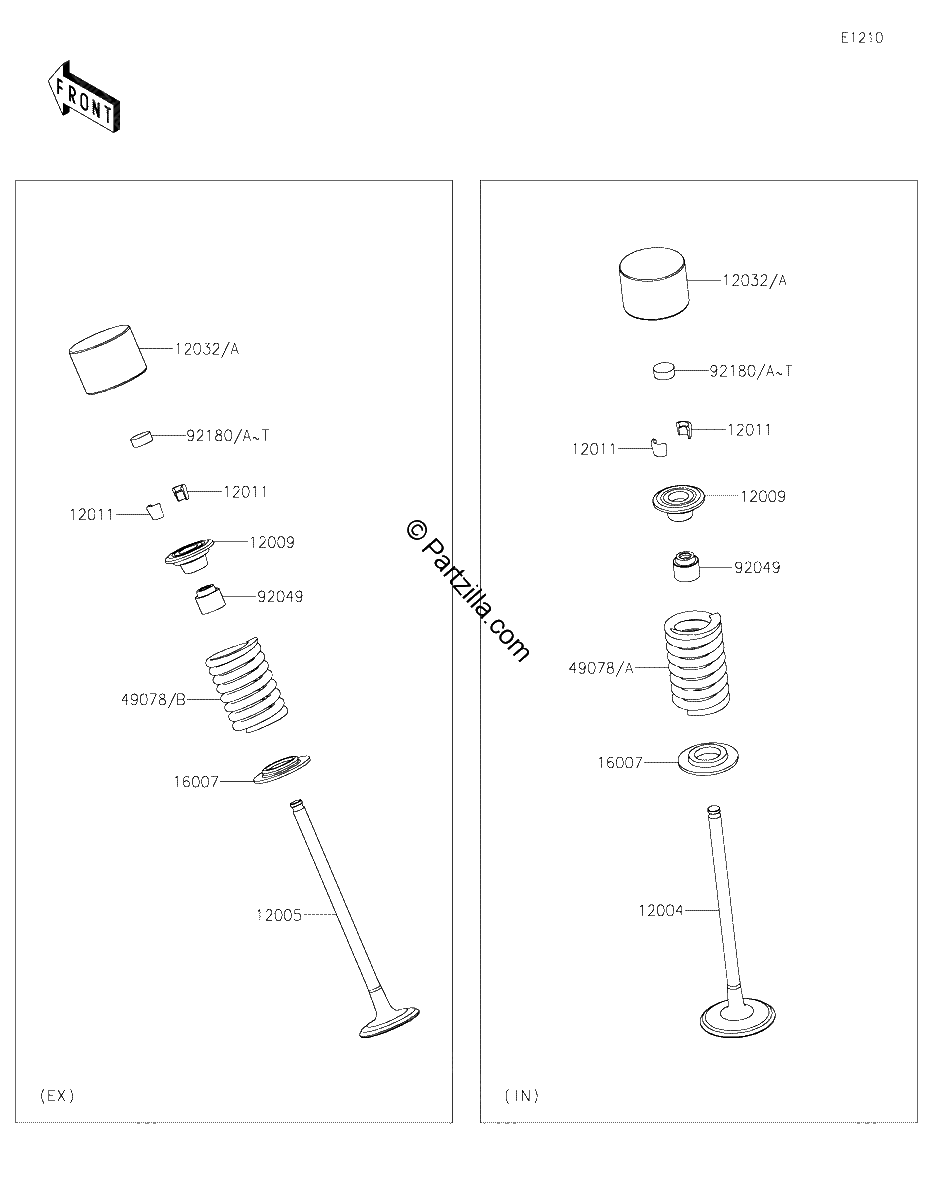 Diagrama de VALVE S