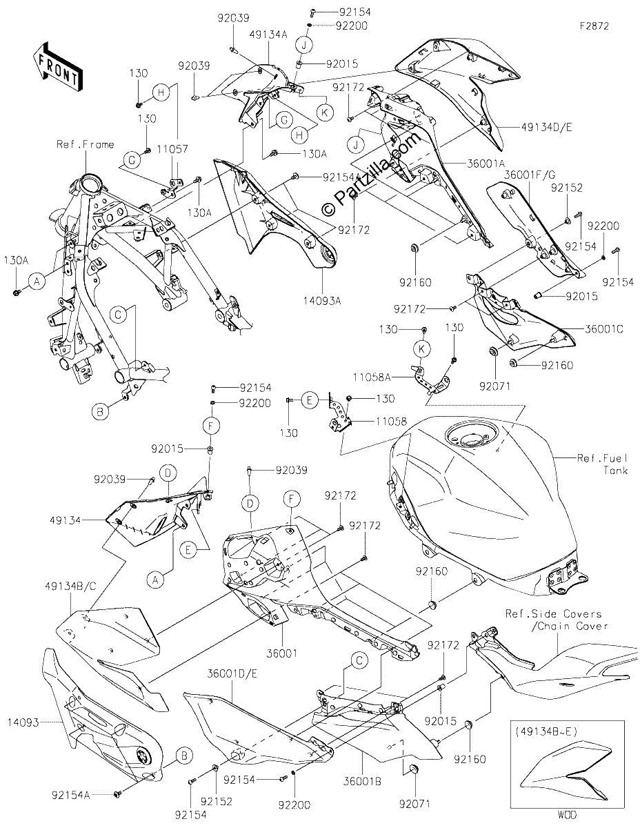Diagrama de COWLING LOWERS