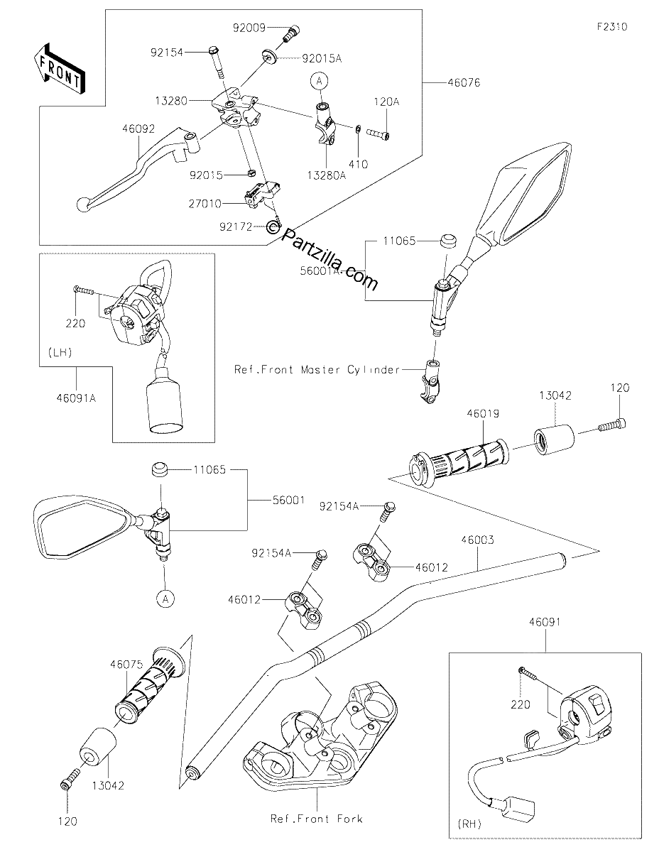 Diagrama de HANDLEBAR
