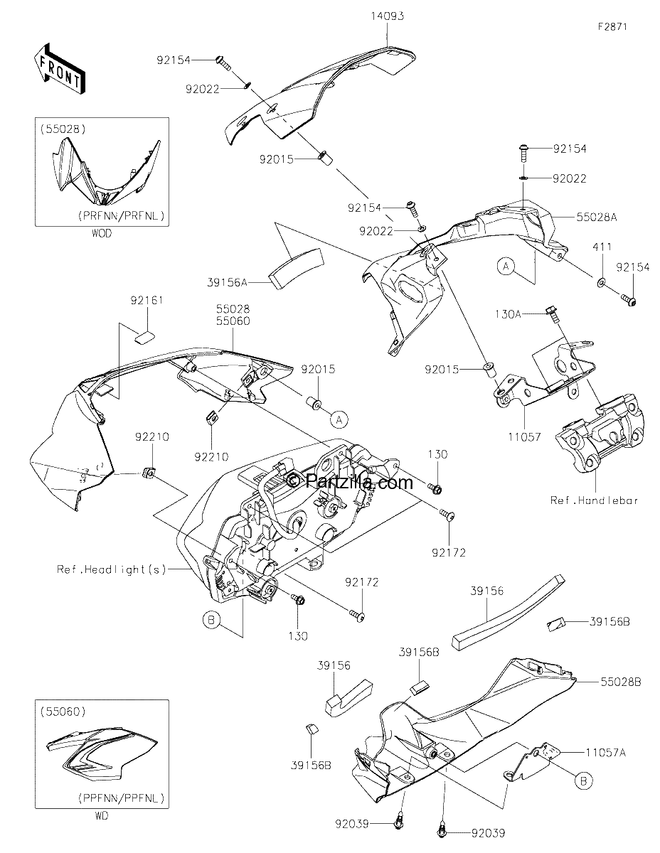 Diagrama de COWLING
