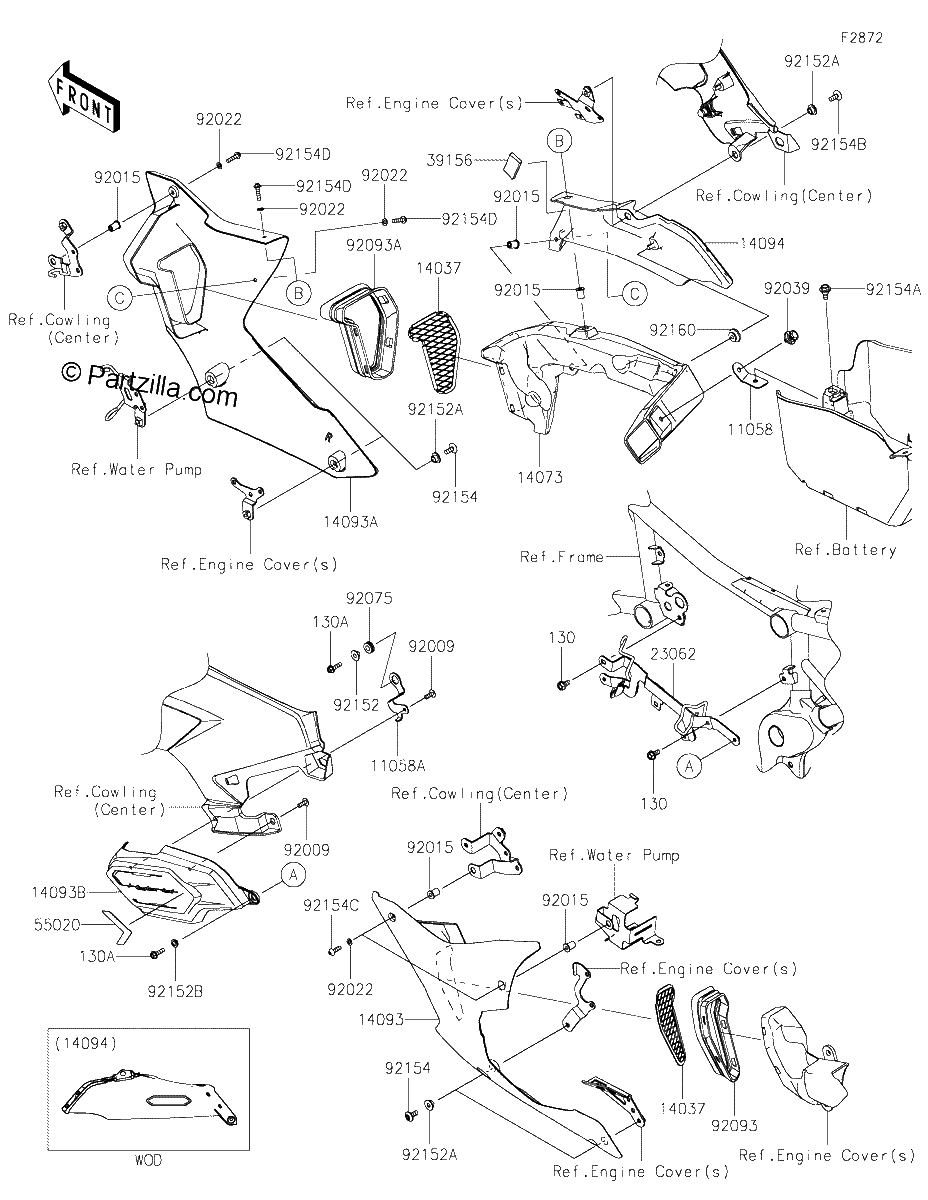 Diagrama de COWLING LOWERS