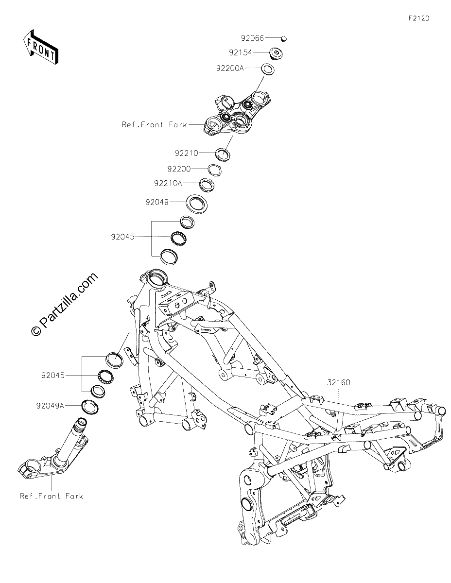 Diagrama de FRAME