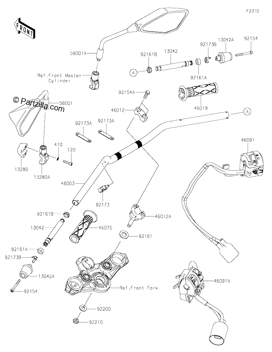 Diagrama de HANDLEBAR