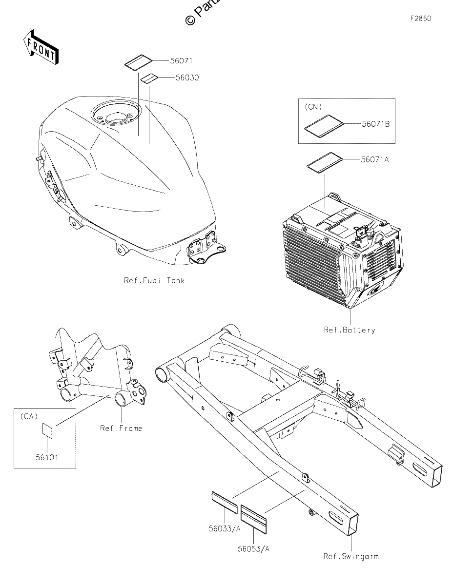 Diagrama de LABELS