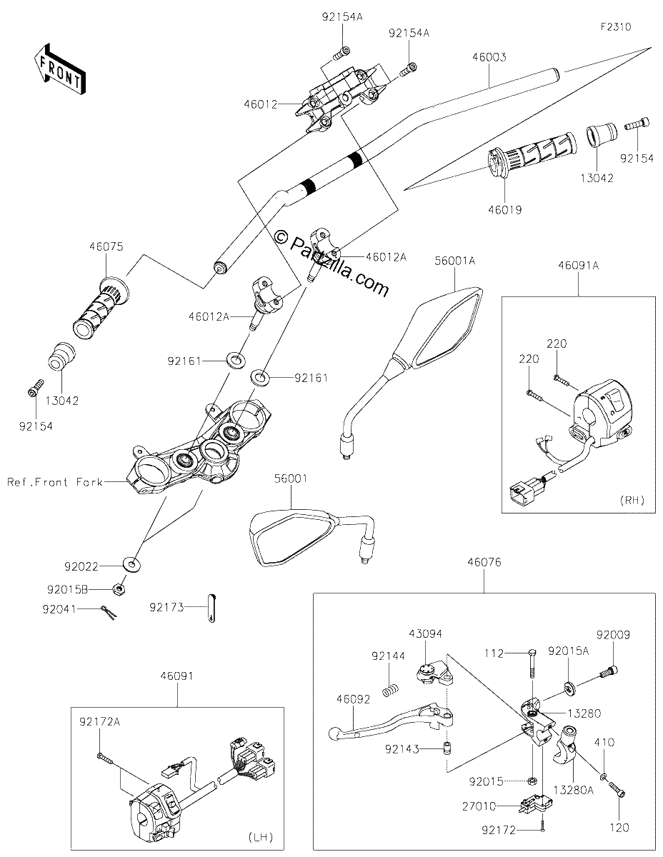 Diagrama de HANDLEBAR