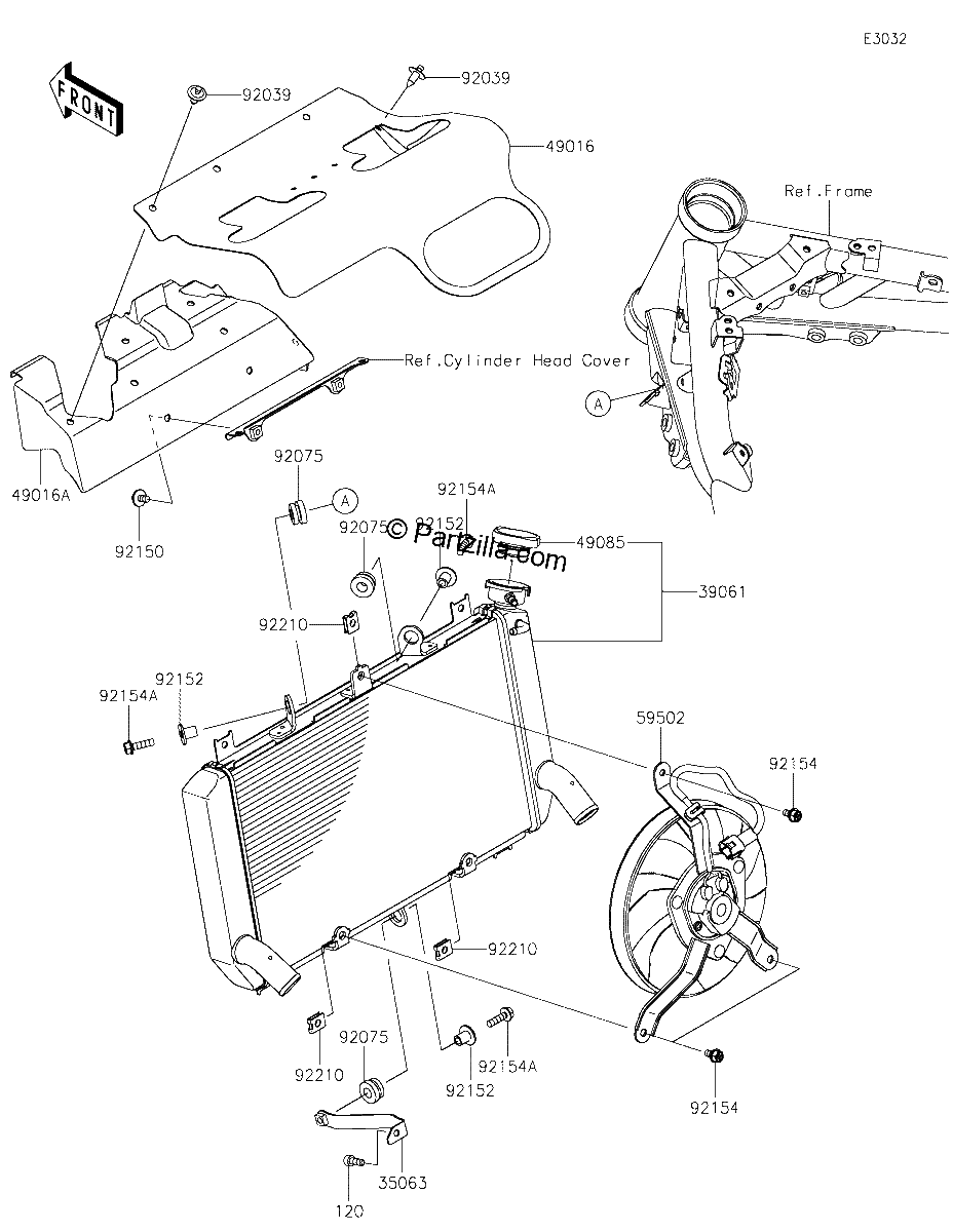 Diagrama de RADIATOR