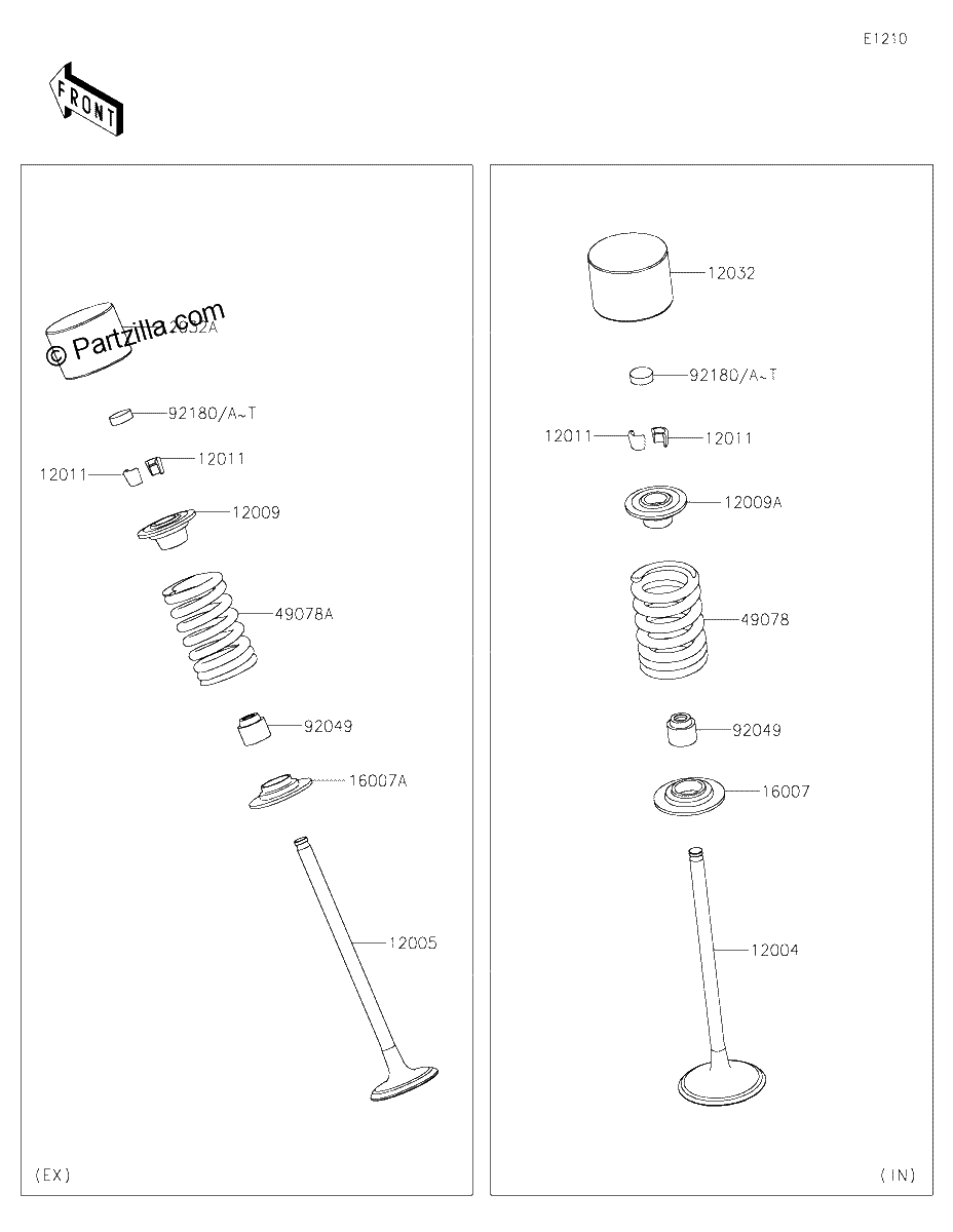 Diagrama de VALVE S