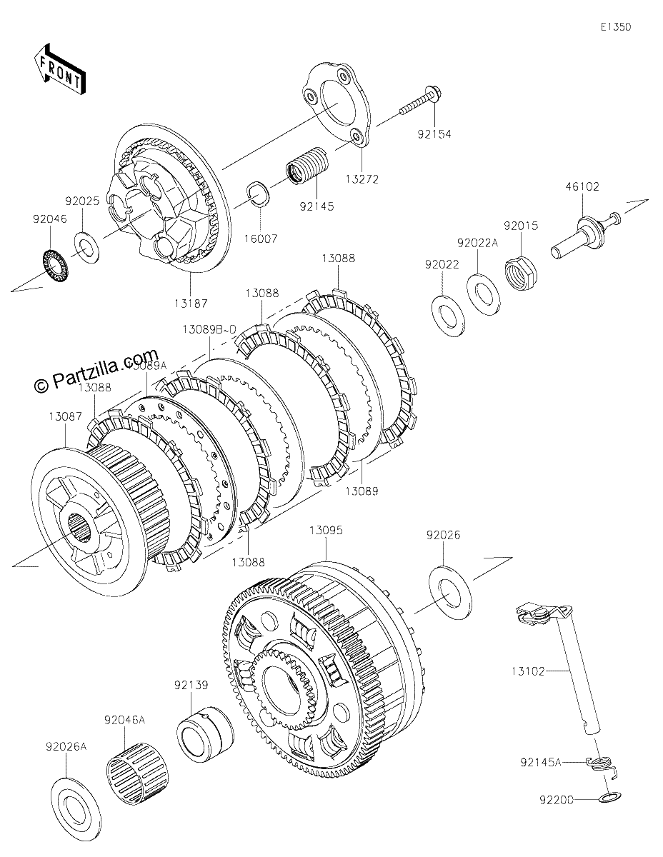 Diagrama de CLUTCH