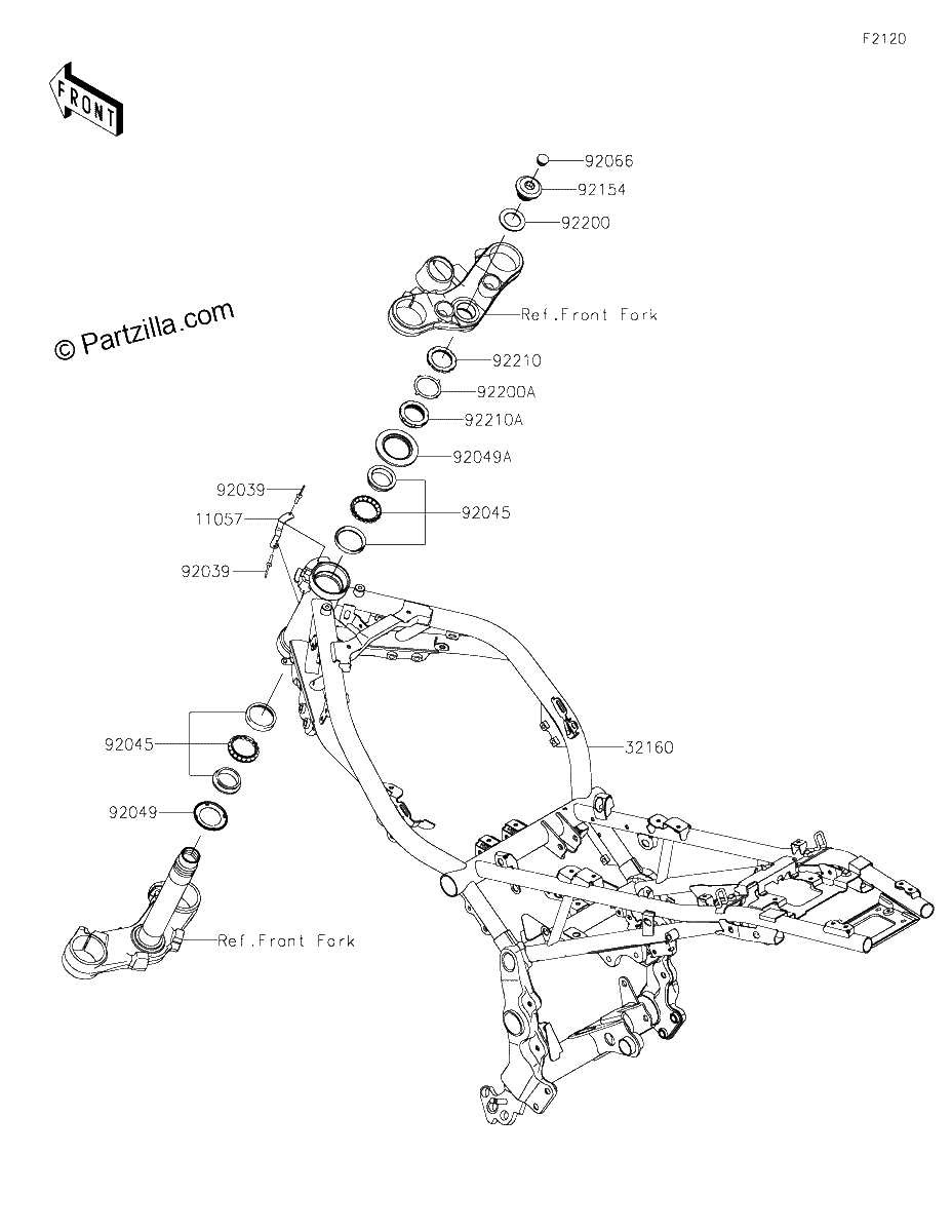 Diagrama de FRAME