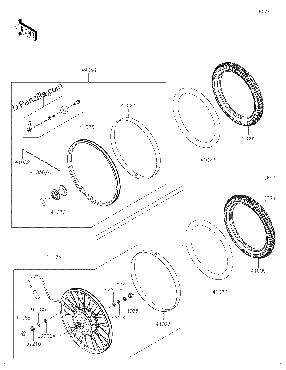 Diagrama de WHEEL