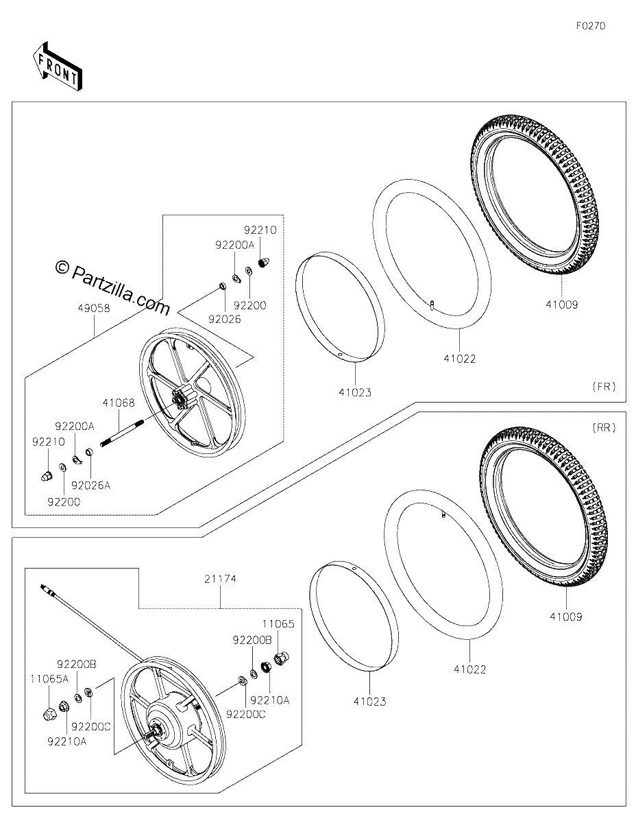 Diagrama de WHEEL
