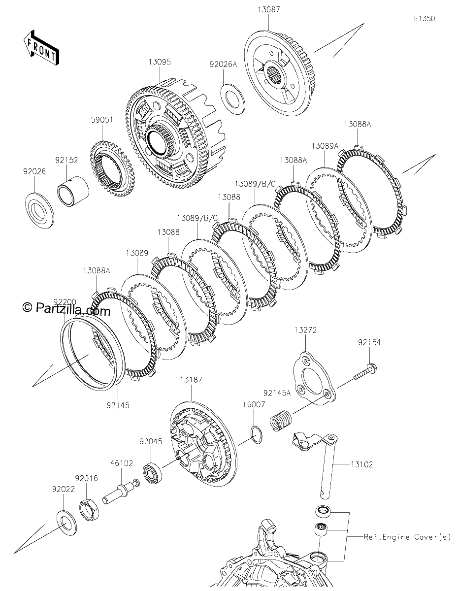 Diagrama de CLUTCH