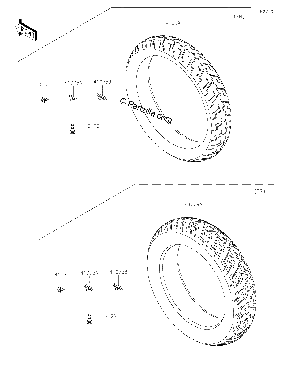 Diagrama de TIRES