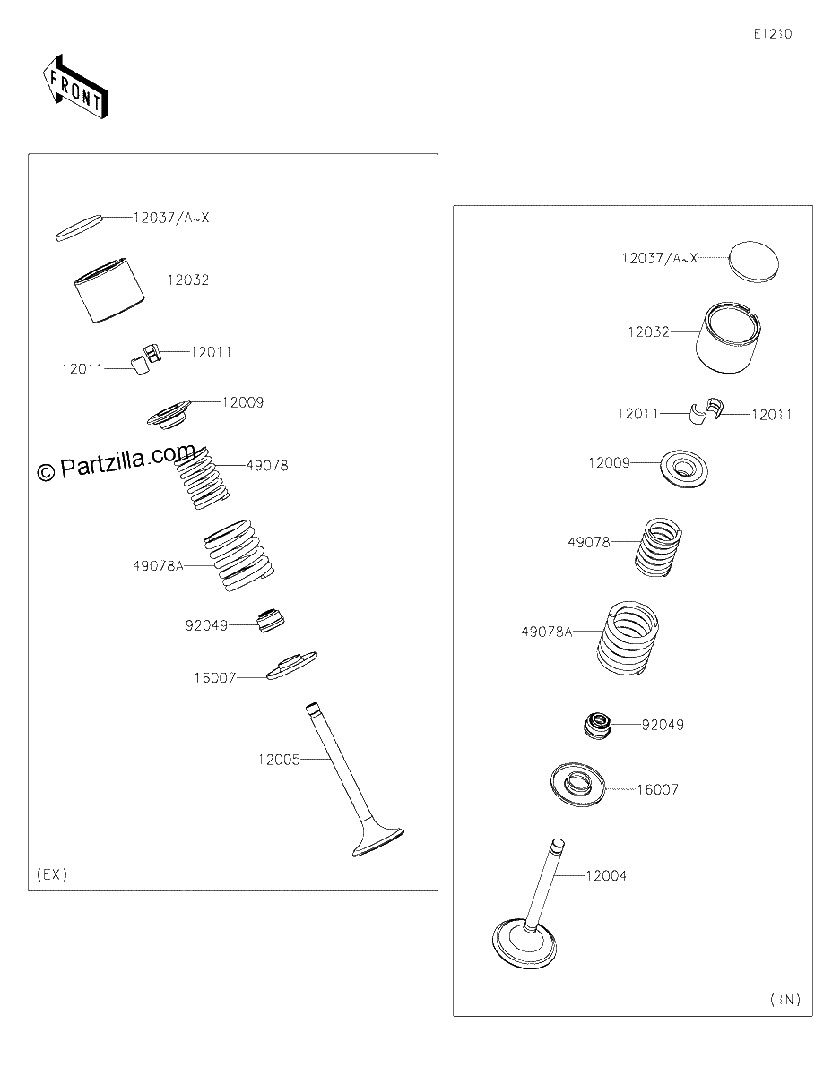 Diagrama de VALVE S