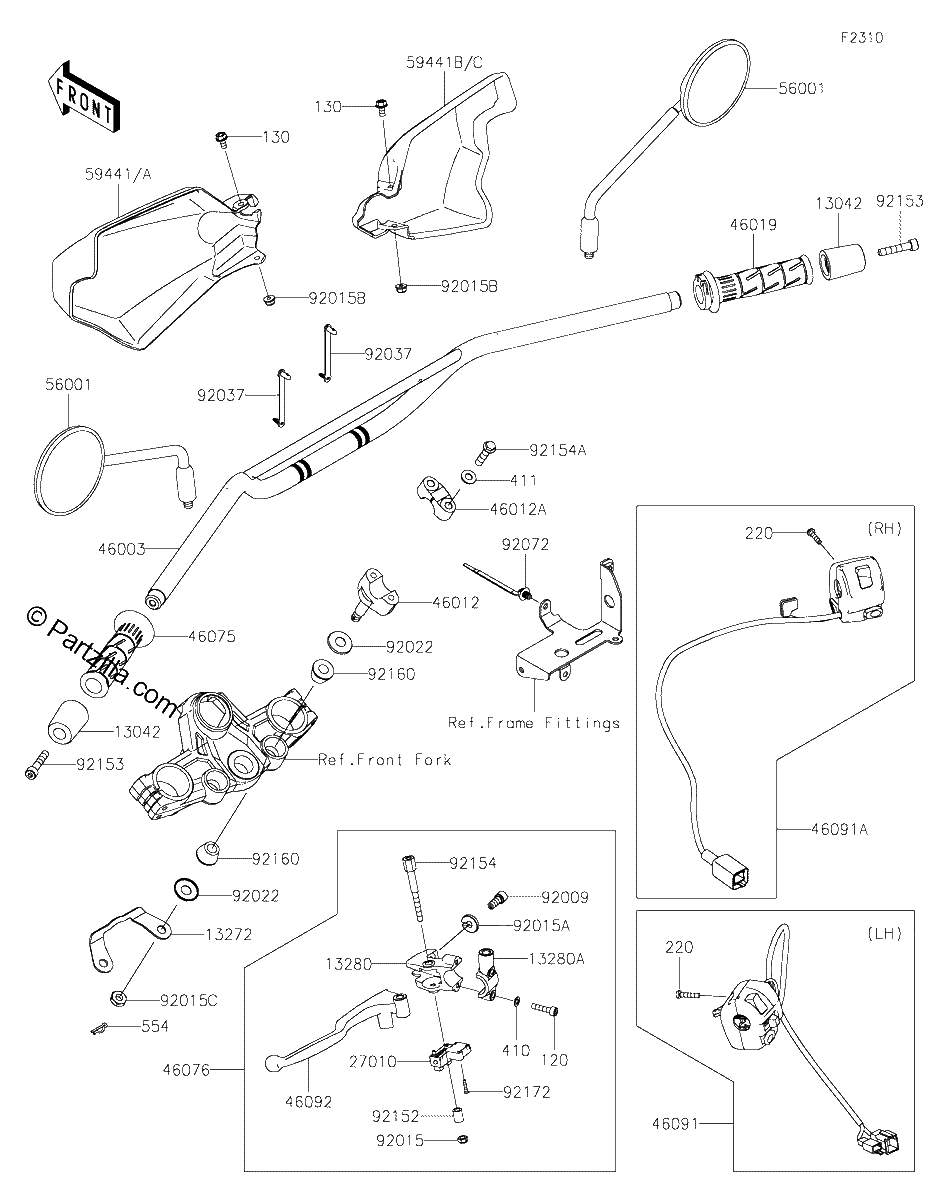 Diagrama de HANDLEBAR