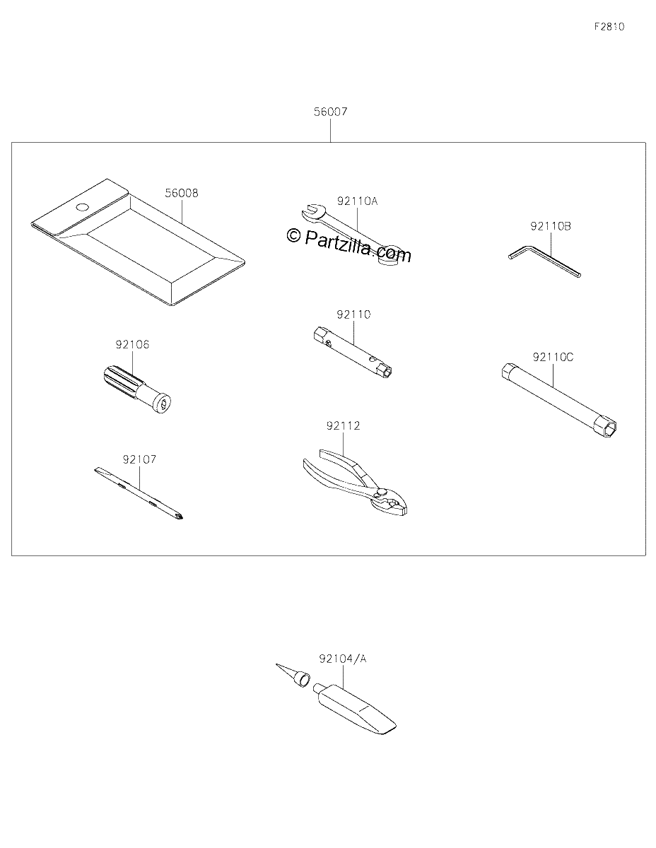 Diagrama de OWNER S TOOLS