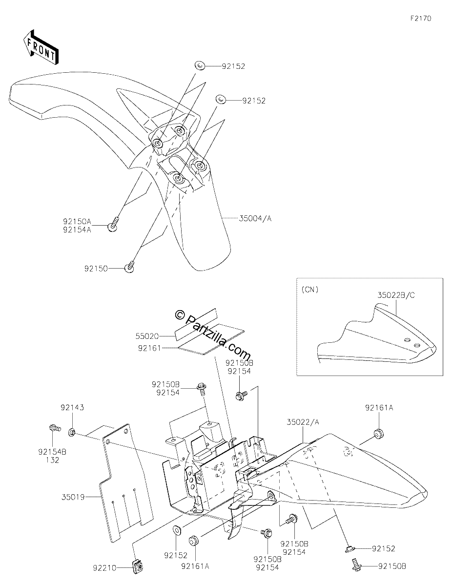 Diagrama de FENDERS