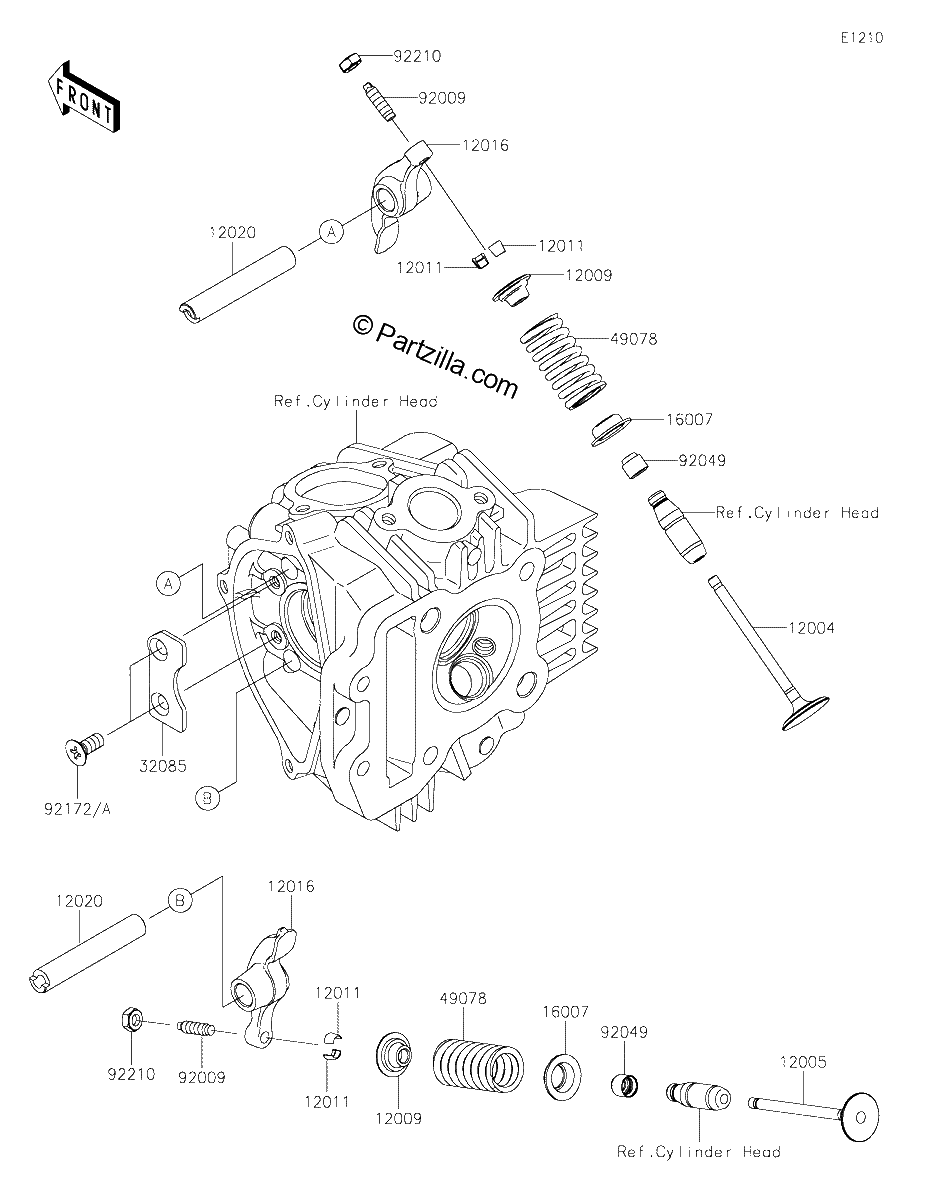 Diagrama de VALVE S