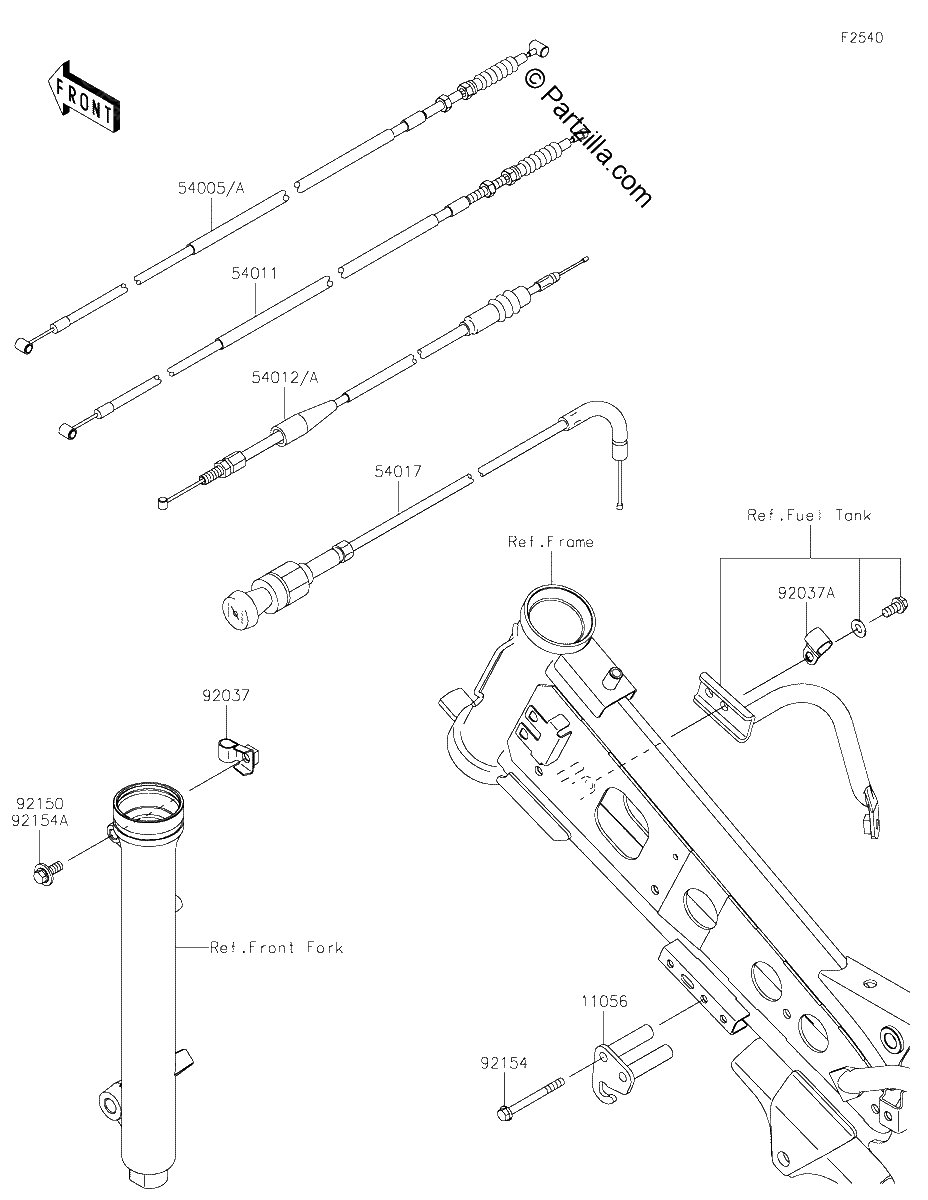 Diagrama de CABLES