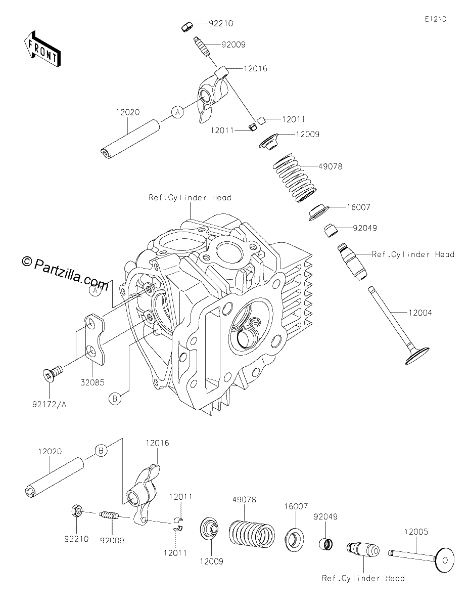 Diagrama de VALVE S