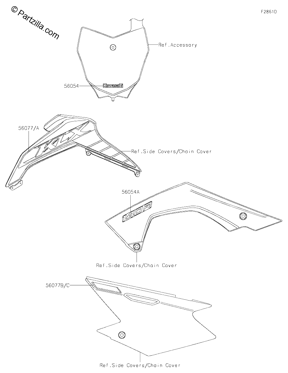 Diagrama de DECALS GREEN ASFNN