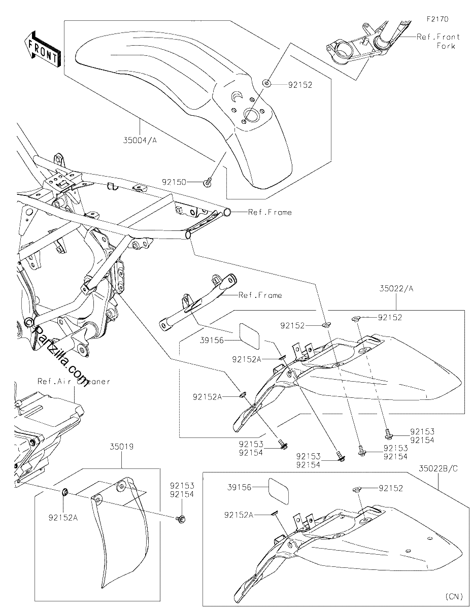 Diagrama de FENDERS