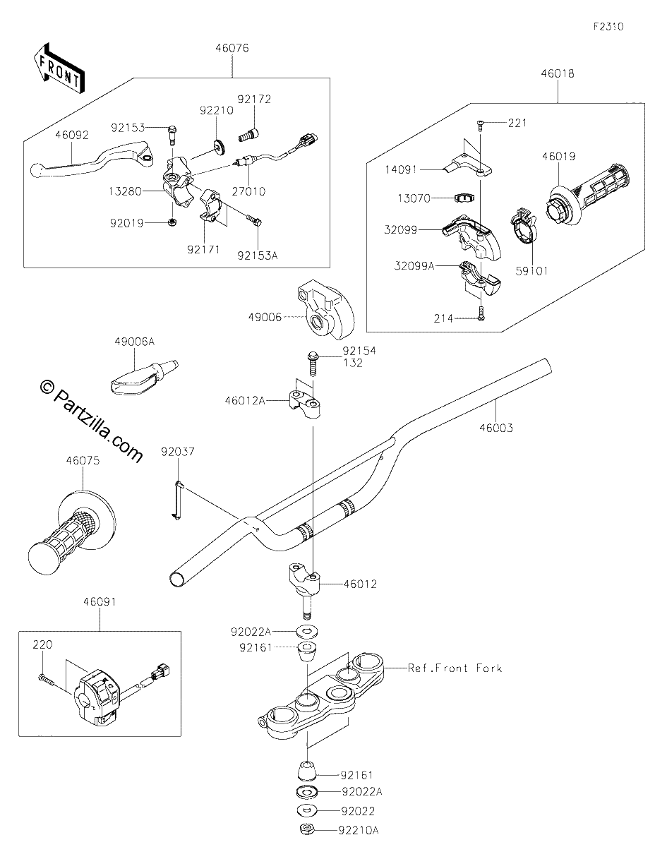 Diagrama de HANDLEBAR