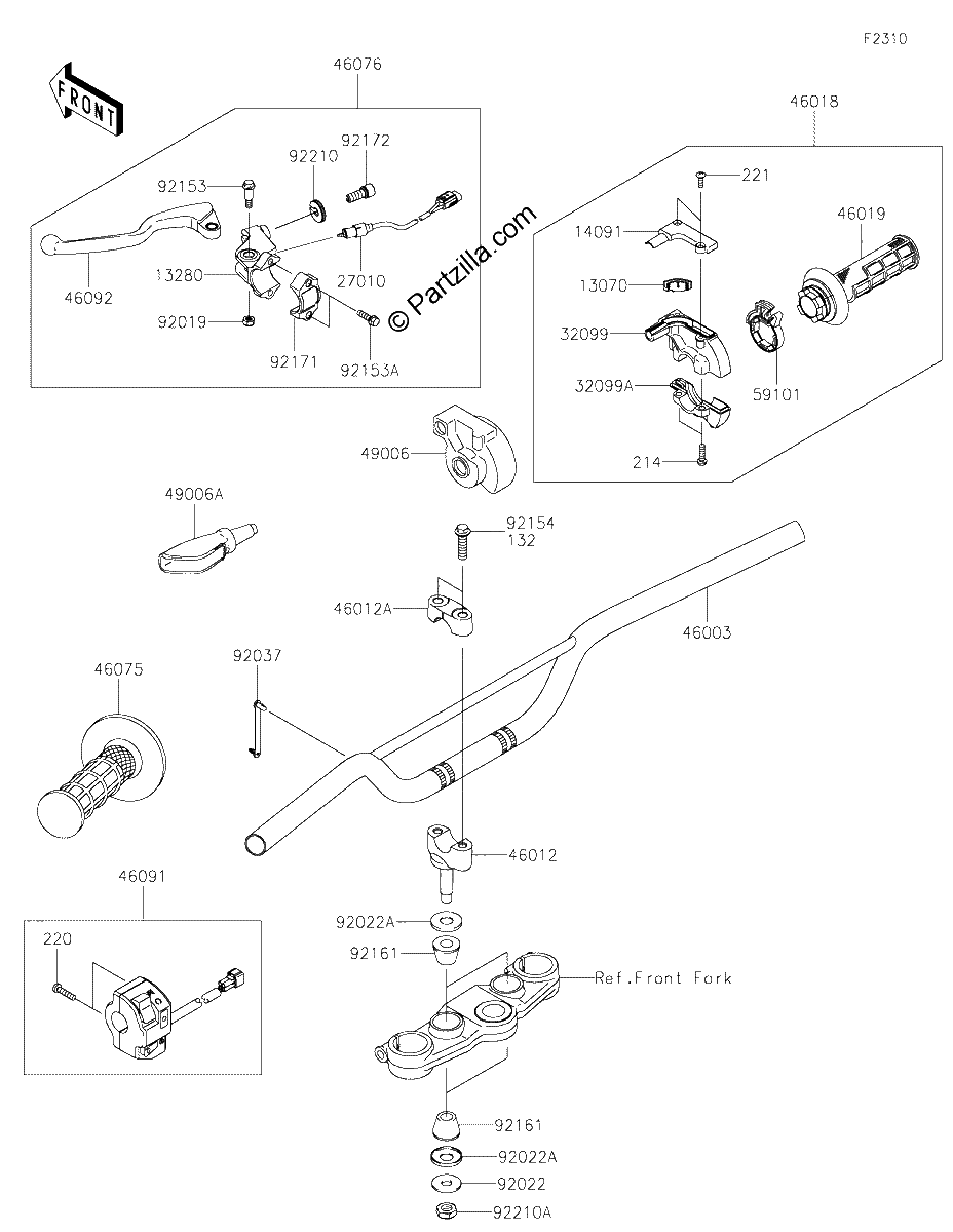 Diagrama de HANDLEBAR
