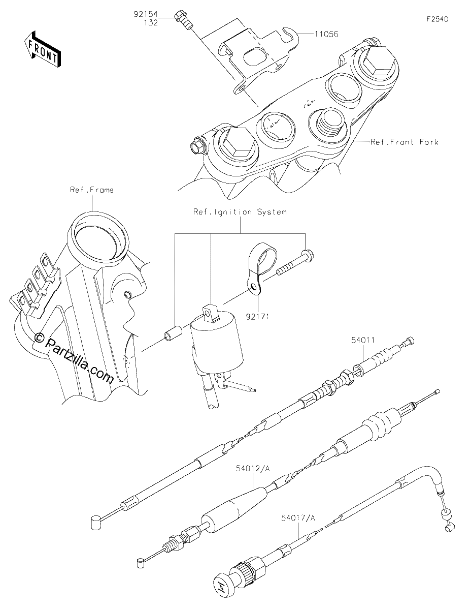 Diagrama de CABLES