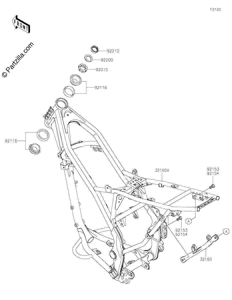 Diagrama de FRAME