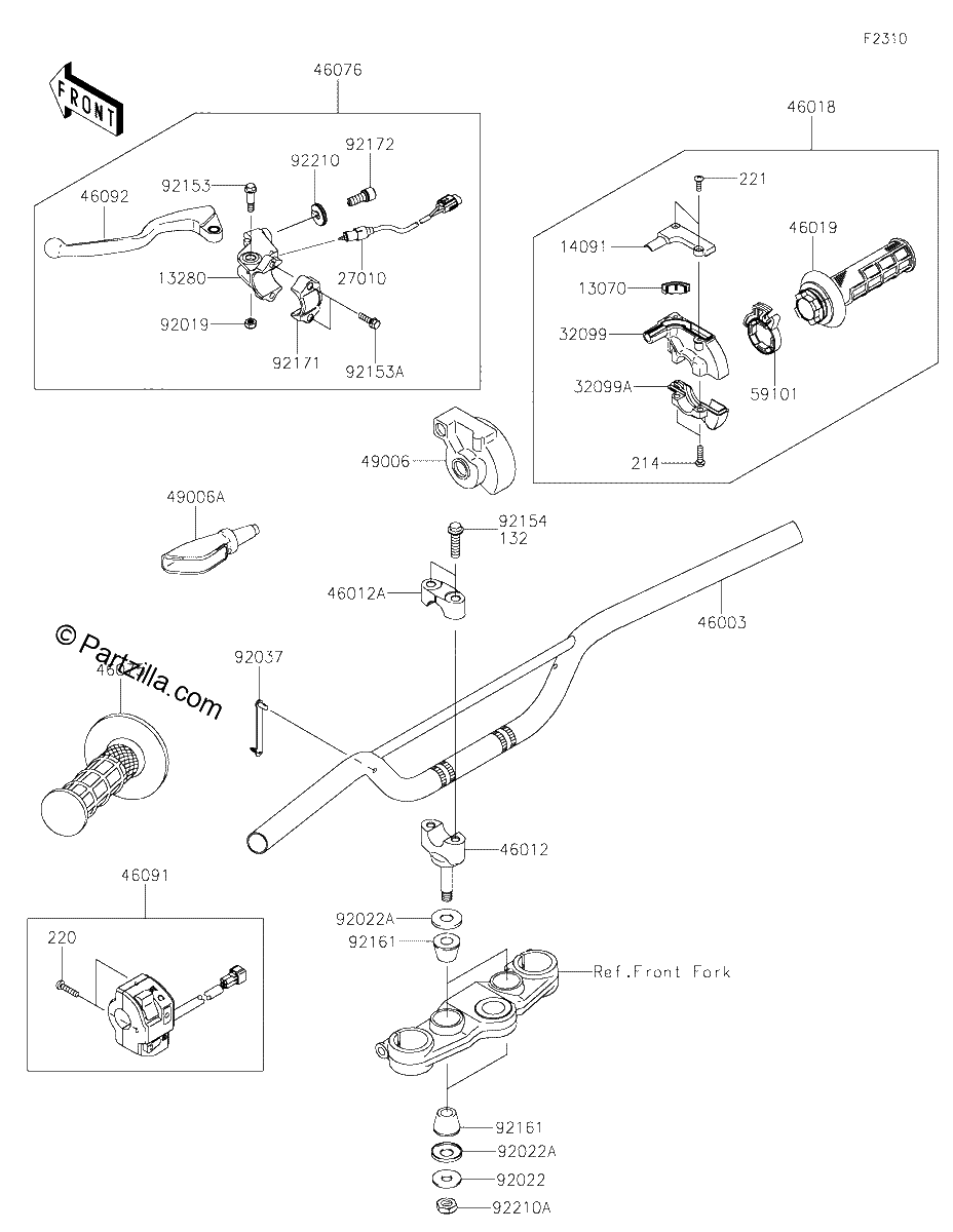 Diagrama de HANDLEBAR