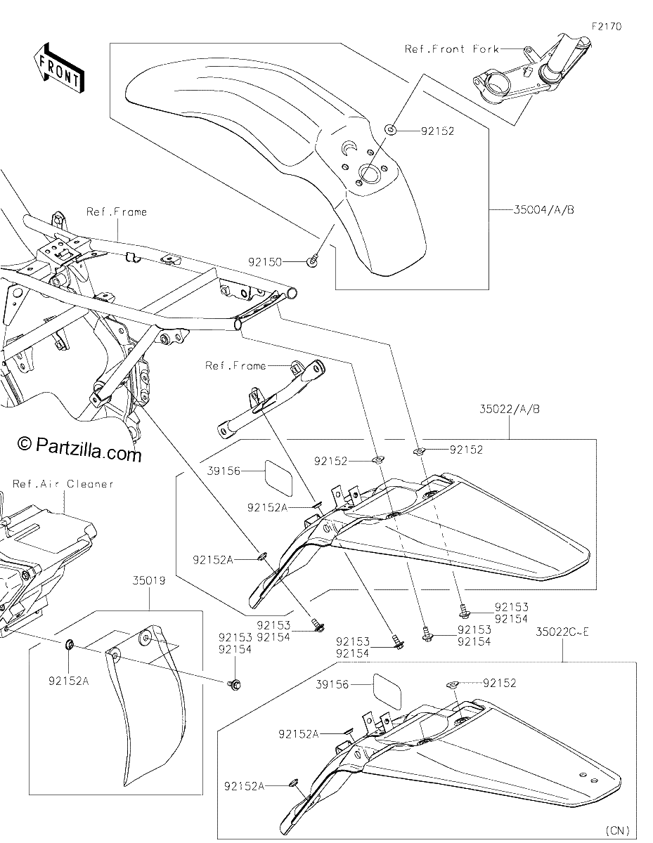 Diagrama de FENDERS
