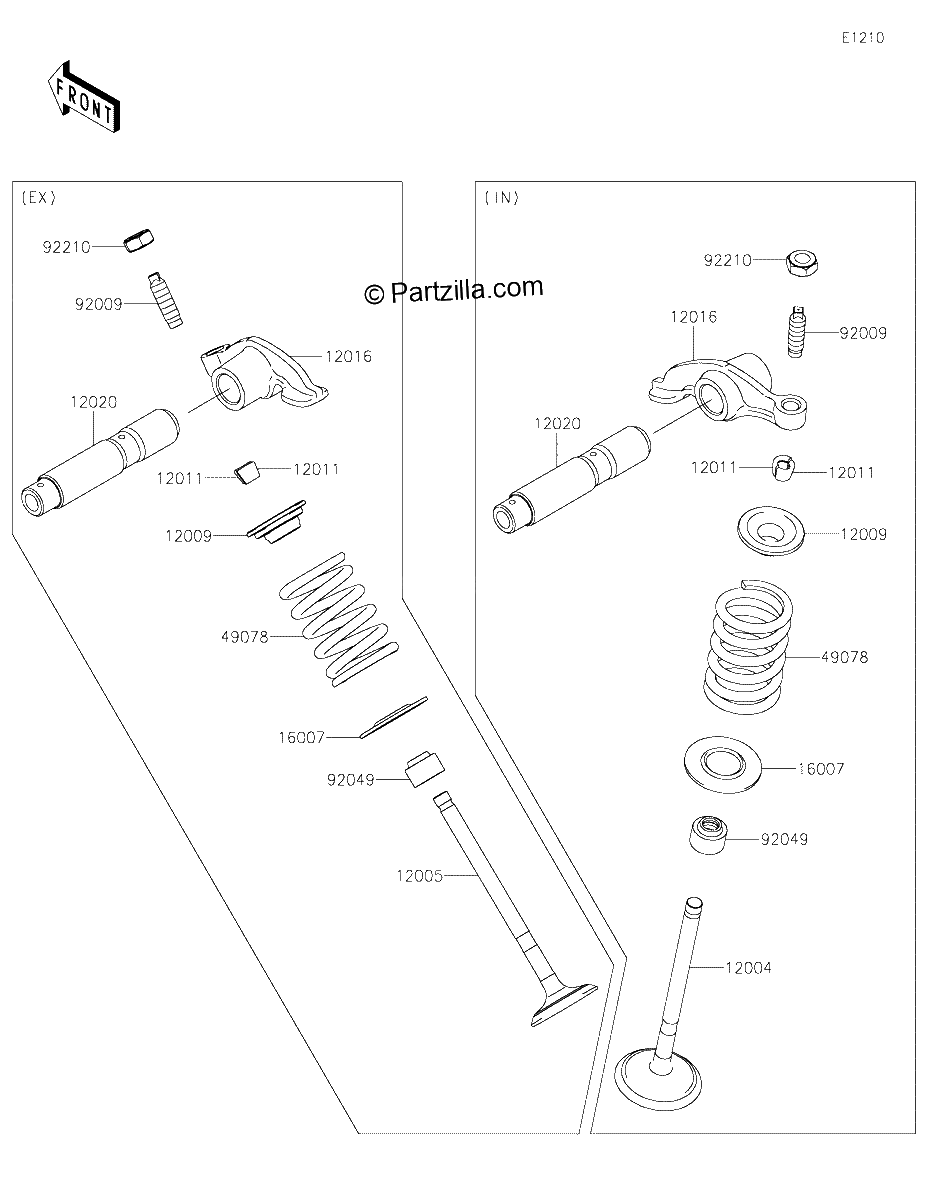 Diagrama de VALVE S