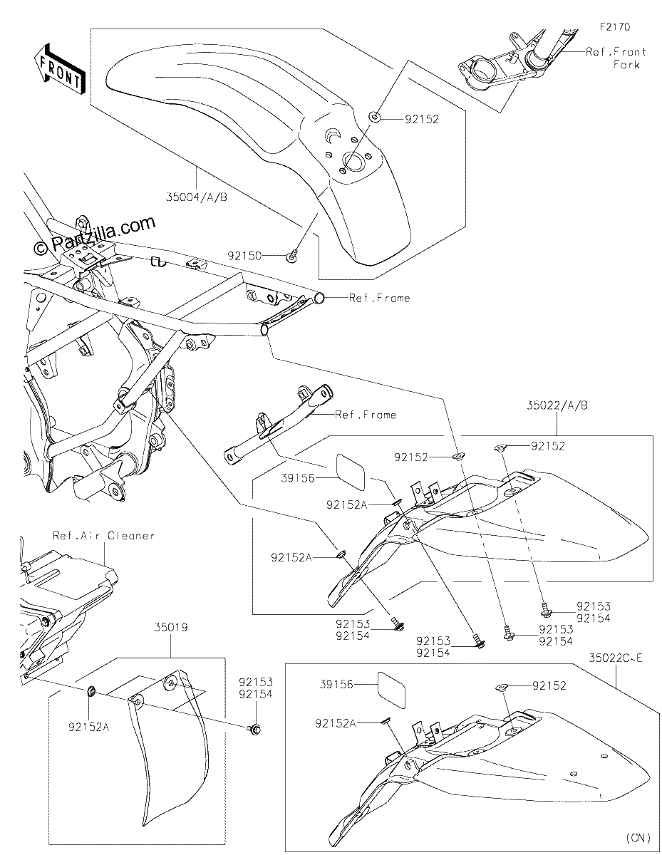 Diagrama de FENDERS