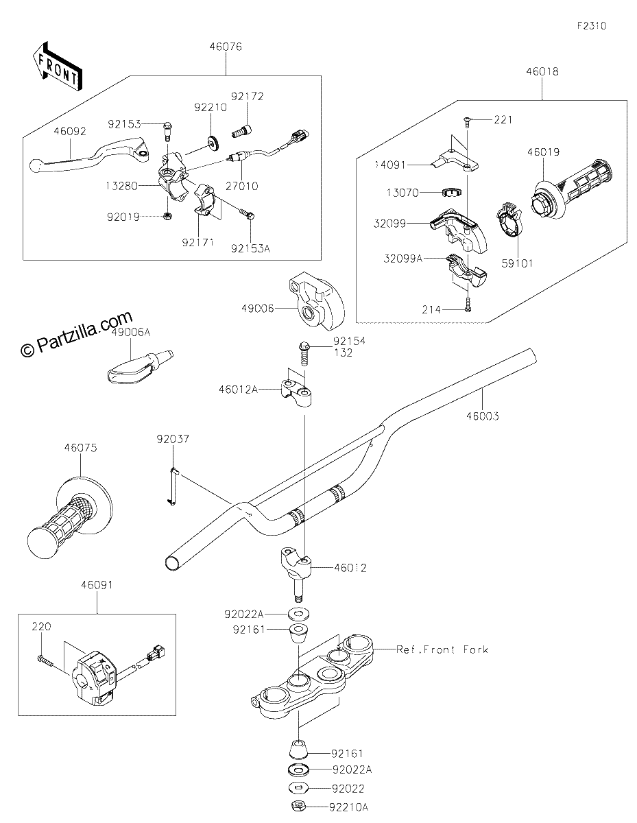 Diagrama de HANDLEBAR